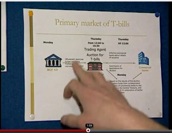 Мои материалы: Телесюжет "Фондовый рынок" МТРК "Мир"